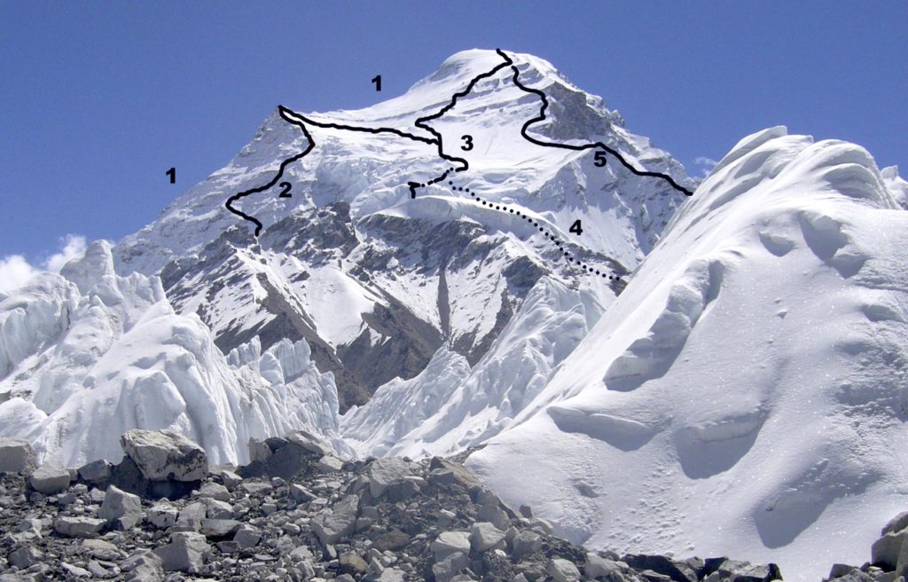 Mt. Cho Oyu | 8188m - Himalaya Alpine Guides རླུང